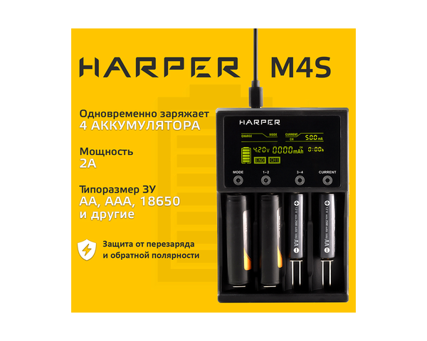 Harper M4S